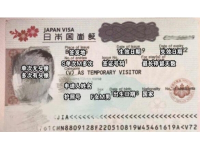 日本探亲签证续签流程解析