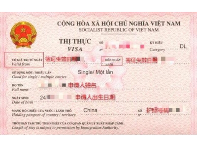 越南医疗签证有效期多长？